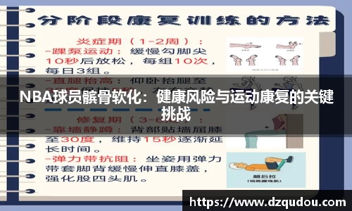 NBA球员髌骨软化：健康风险与运动康复的关键挑战